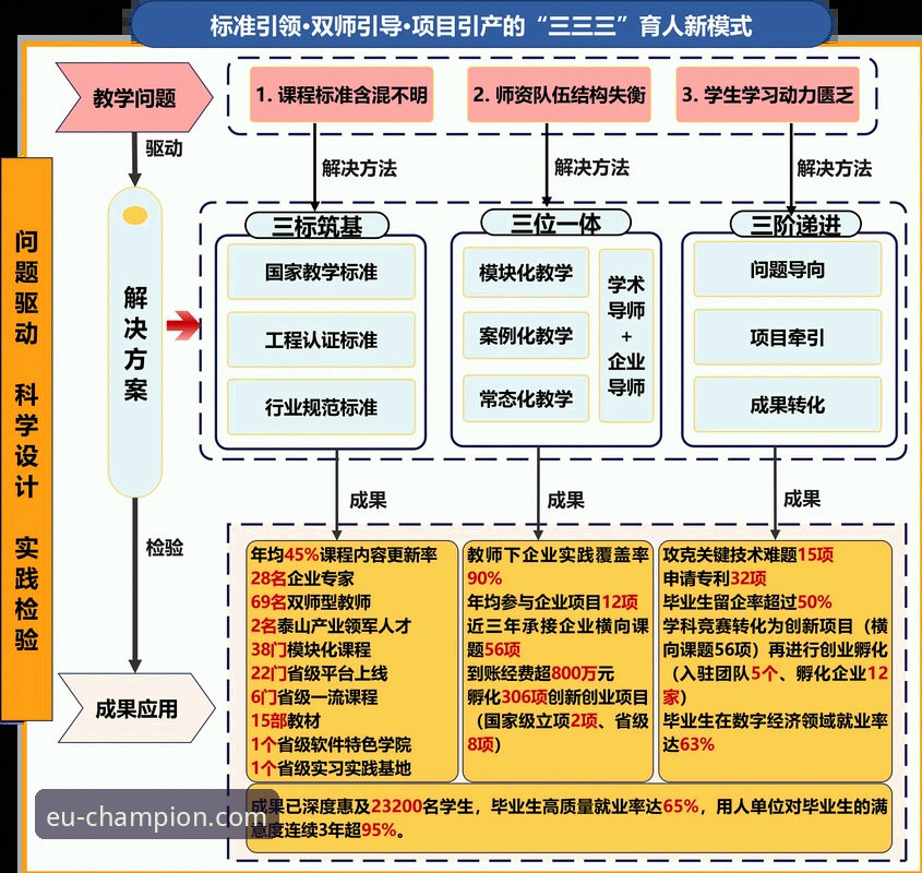 OHTY体育版本更新深度分析：从赔付模型到用户体验的全面进化